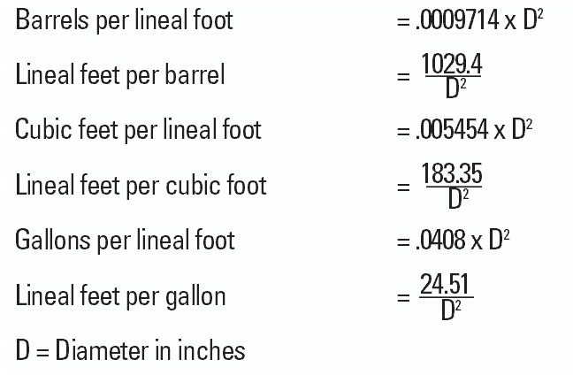 Coil Tubing Calculations,calculations